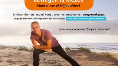 Dekking voor fysiotherapie 2018